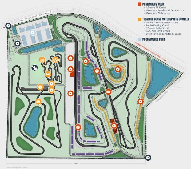 P1 Motor Club